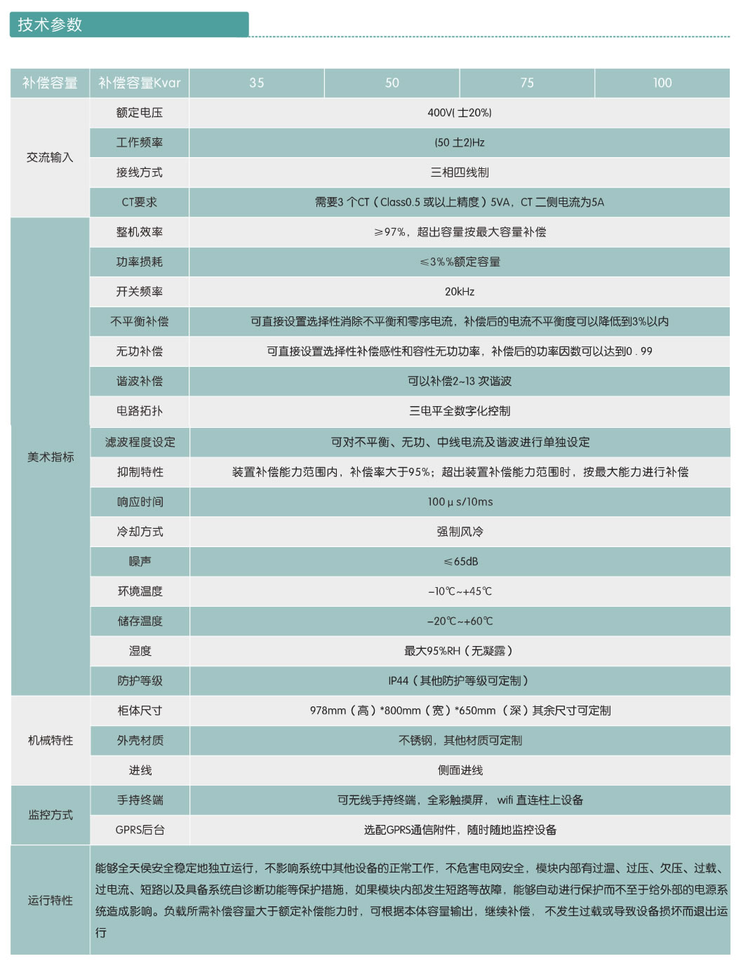 三相电流不平衡治理装置(图1)