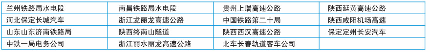 合作伙伴(图4)