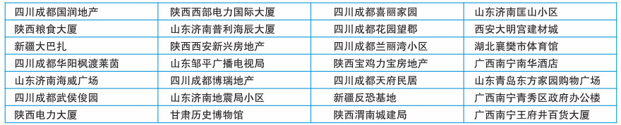 合作伙伴(图6)