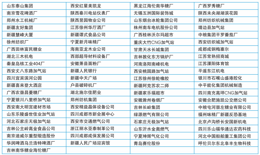 合作伙伴(图10)