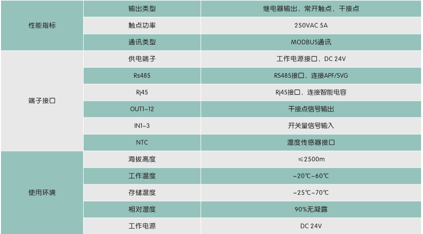 混合补偿控制器(图2)