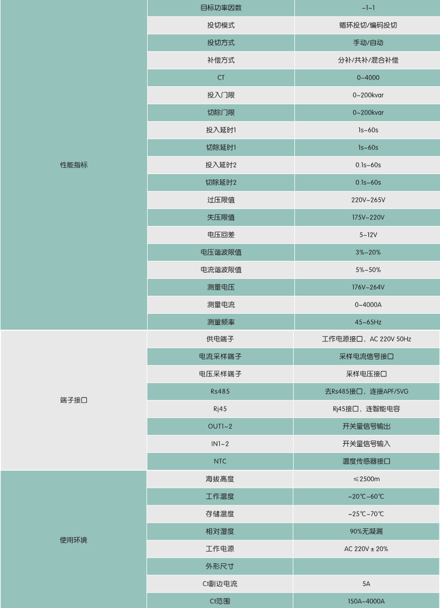 混合补偿控制器(图1)