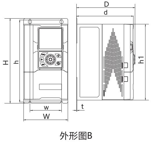 XFC580系列低压变频器(图3)